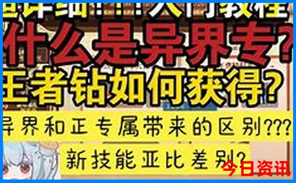 哈尔滨景点旅游攻略